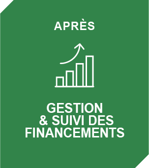 Après : Gestion et suivi des financements